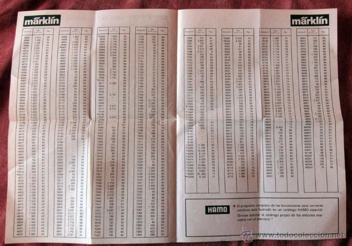 Trenes escala: MARKLIN - LISTA DE PRECIOS DEL CATALOGO DE 1977 - Foto 2