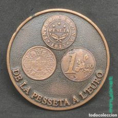 Trofeos y medallas: MEDALLA DE LA PESETA AL EURO - XXXIII EXPO GRUP FILATÈLIC NUMISMÀTIC TERRASSA 2001. Lote 402781734