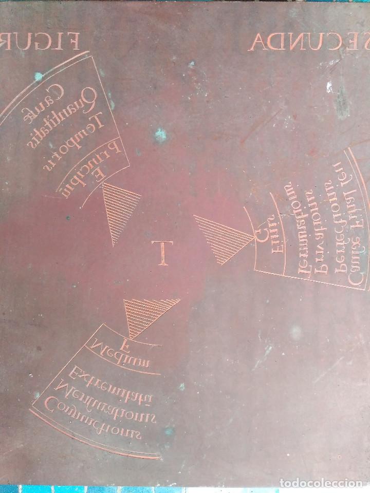 Otros objetos de arte: Mallorca .Plancha sobre cobre - Foto 9