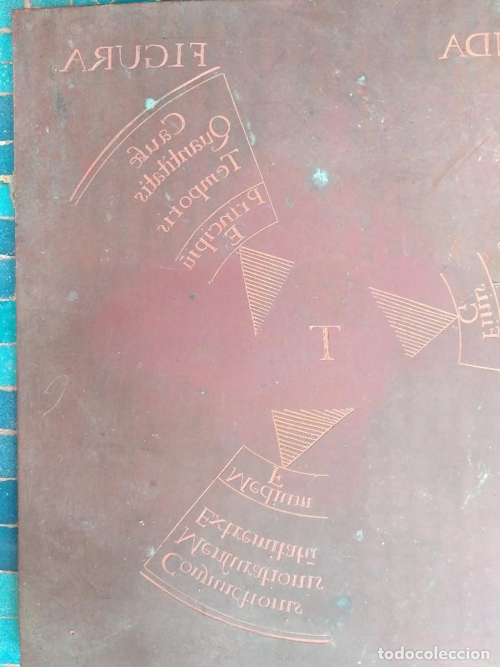 Otros objetos de arte: Mallorca .Plancha sobre cobre - Foto 11