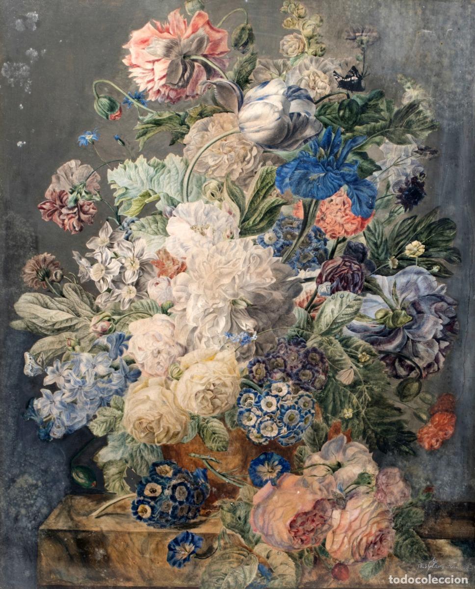 Art: Pintura - Escuela europea - Siglo XIX