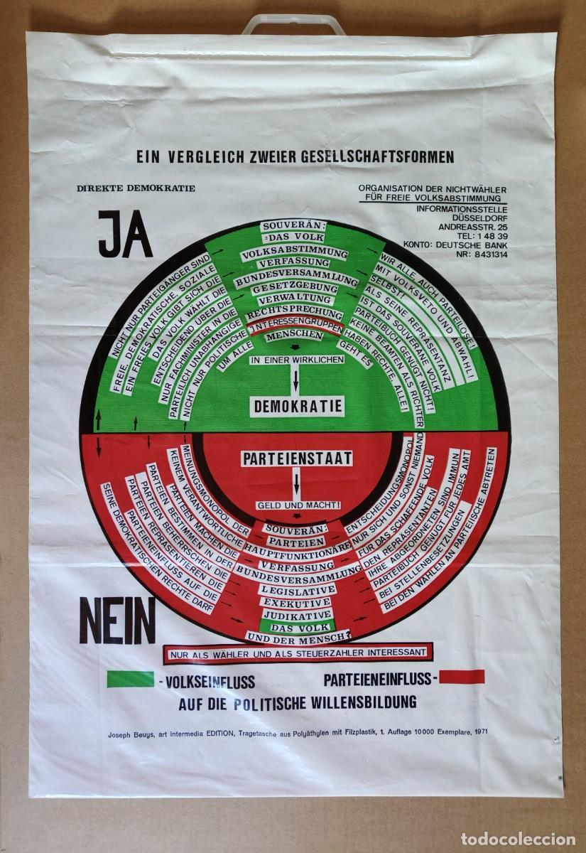 Otros Objetos de Arte: JOSEPH BEUYS (1921-1986). Parteiendiktatur, 1971