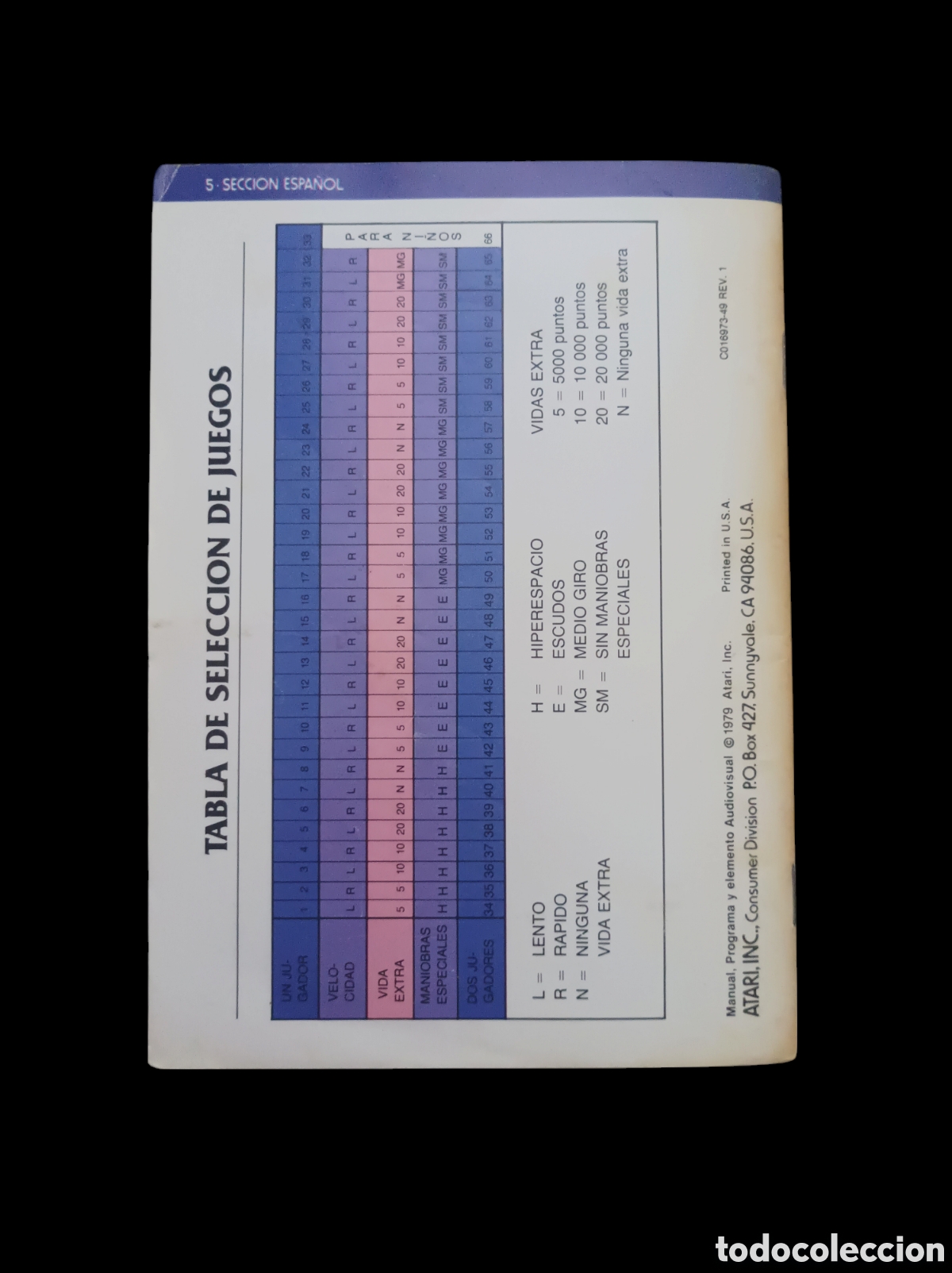 Videojuegos y consolas: Manual instrucciones juego ATARI ASTEROIDS 66 - Foto 2