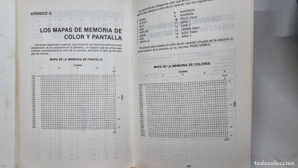 Videojuegos y consolas: Commodore 64 (c64) - Manual del usuario y manual de 1530 DATASSETTE UNIT Model C2N (Originales) - Foto 5