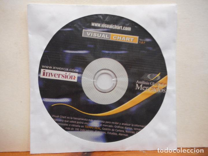 Videojuegos y consolas: CD. SOFTWARE. VISUAL CHART. VERSI&Oacute;N 1.2.7. AN&Aacute;LISIS GLOBAL Y MERCADOS. - Foto 1