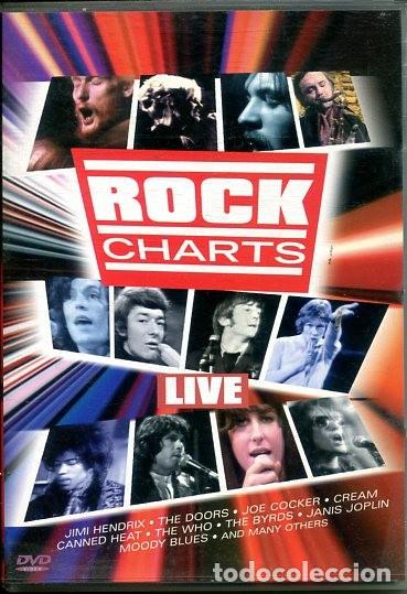 V&iacute;deos y DVD Musicales: ROCK CHARTS LIVE (DVD IMC 2007)