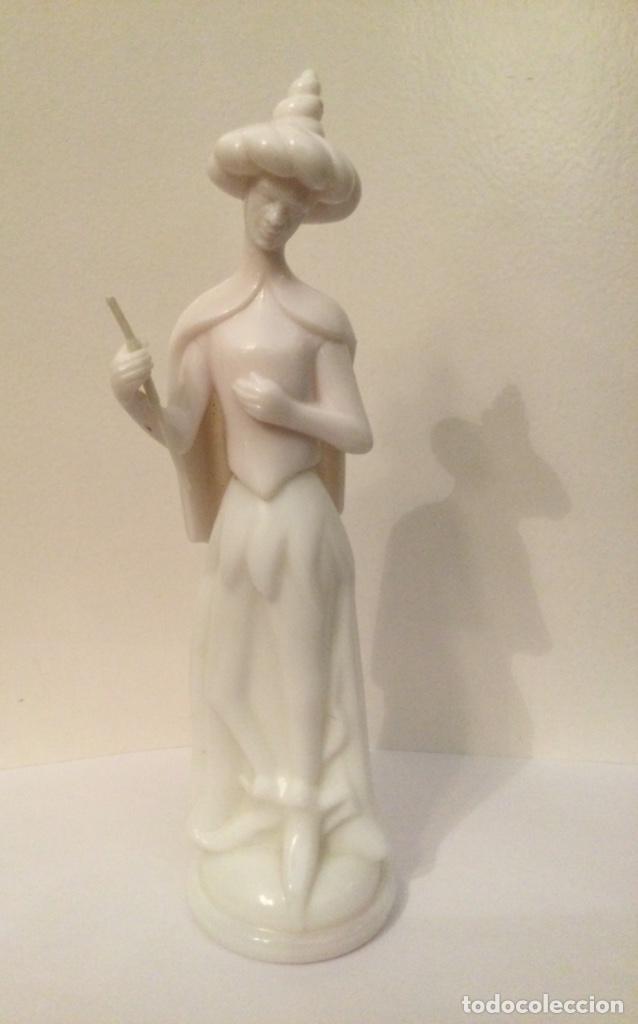 Vintage: ALADIN, FRASCO AVON VINTAGE