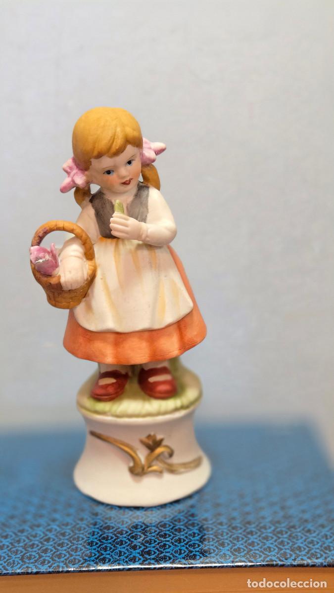 Vintage: figuras de ni&ntilde;os de porcelana biscuit