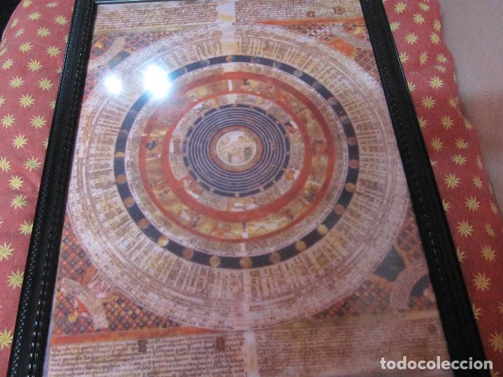 Vintage: CUADRO VINTAGE DEL HOROSCOPO MUY BONITO