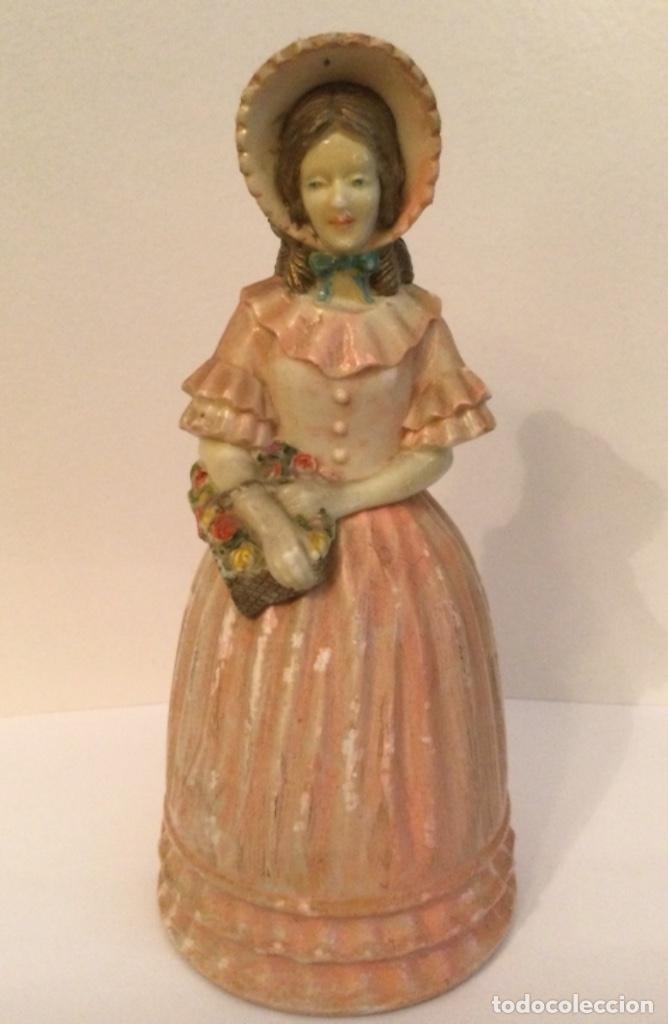 Vintage: CURIOSA FIGURA DE MUJER FRASCO AVON A&Ntilde;O 70, PINTADA A MANO