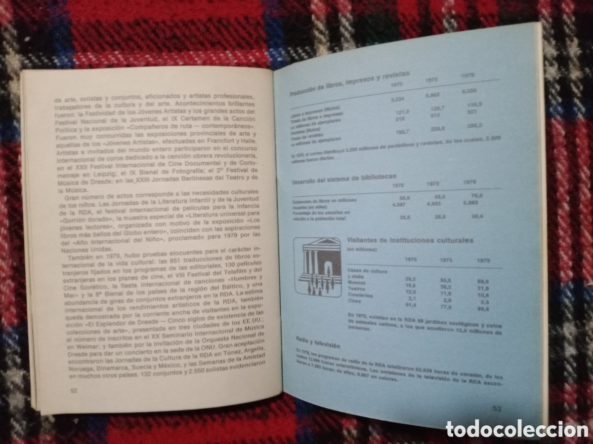Vintage: RDA, CIFRAS Y HECHOS - Foto 8